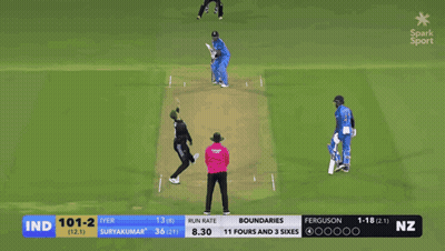 India Vs New Zealand Cricket With ANZ Hero Ads GIF