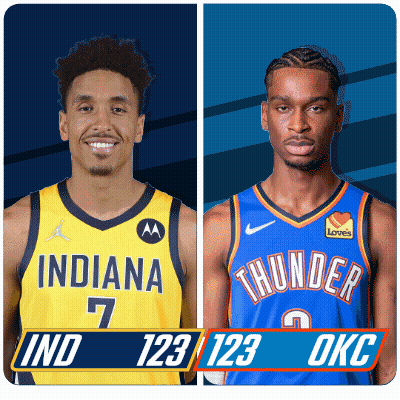 Indiana Pacers And Oklahoma City Thunder Players GIF