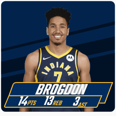 Indiana Pacers Basketball Player Brogdon Has 14 Pts 13 Reb And 3 Assists GIF