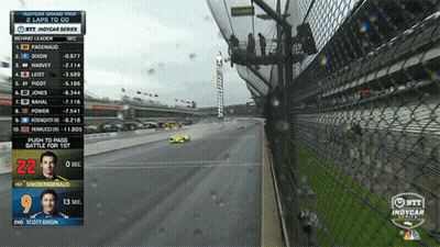 Indycar Grand Prix 2 Laps To Go