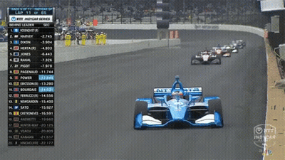 IndyCar Race Broadcast GIF