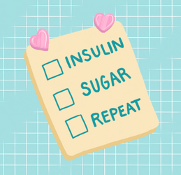 Insulin Sugar Repeat Checklist GIF