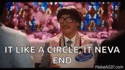 It Never Ends Circle Of Life GIF