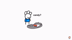 It's A Candy Trap GIF