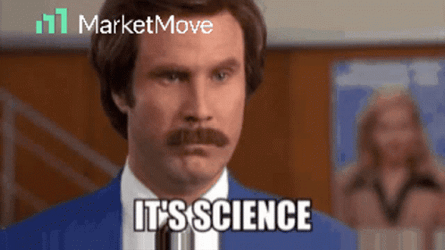 Its Science By Market Move GIF