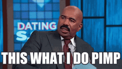 Its What I Do Host Steve Harvey GIF