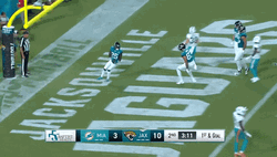 Jaguars Game Plan GIF