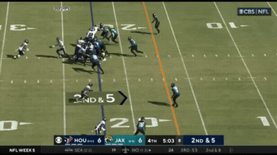 Jaguars Vs Houston Football Game On CBS GIF