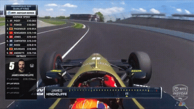James Hinchcliffe Driving IndyCar GIF