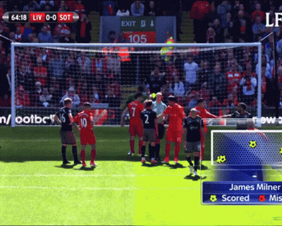 James Milner Scoring And Missing Goal GIF