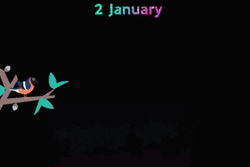 January Two Happy Birthday GIF