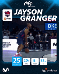 Jayson Granger Is The Mvp Of The Day GIF