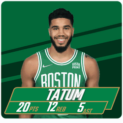 Jayson Tatum Profile GIF