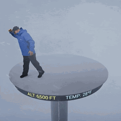 Jim Cantore Too High From The Ground GIF