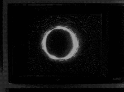 Jumpscare Black White Ring GIF
