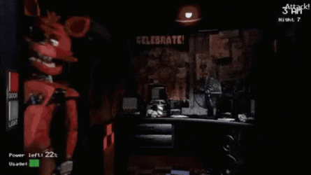 Jumpscare Bonnie Five Nights At Freddys Figures GIF