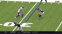 Justin Jefferson Minnesota Vikings Run GIF