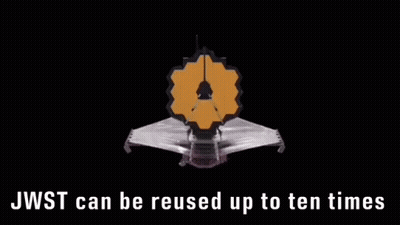 Jwst Can Be Reused Up To Ten Times According To A Video . GIF
