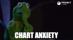 Kermit The Frog Chart Anxiety Meme GIF