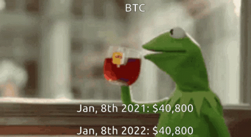 Kermit The Frog Holding Tea BTC GIF