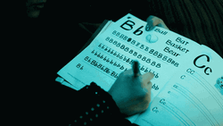 Kimiko Seriously Writing GIF