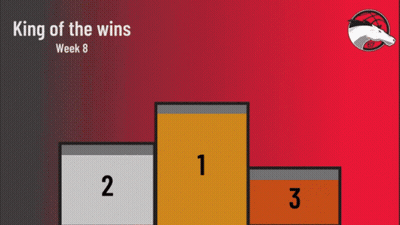 King Of The Wins Week 8 Is Displayed On A Podium GIF