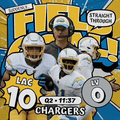 Lac 10 Chargers Advertisement Man With Headphones GIF
