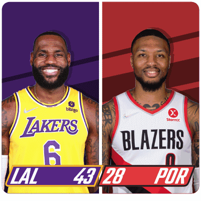 Lakers And Blazers Basketball Players GIF