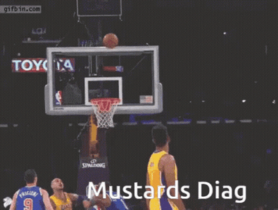 Lakers Basketball Player Shooting Ball GIF