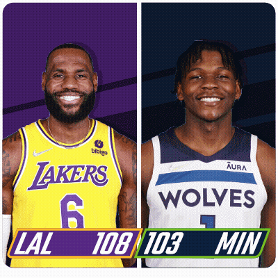 Lakers Player And Wolves Player GIF