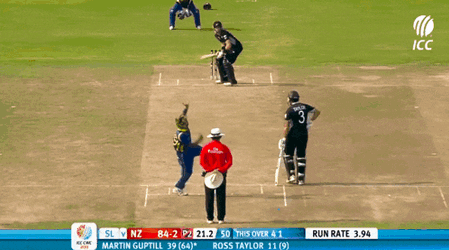Lasith Malinga Yorker GIF