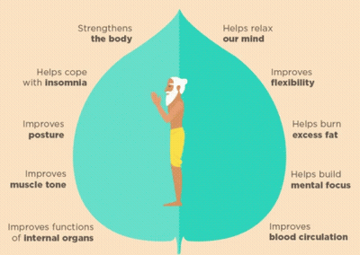 Leaf With Woman In Yoga Pose GIF