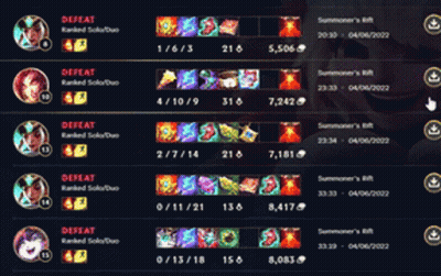 League Of Legends Defeat Screen GIF