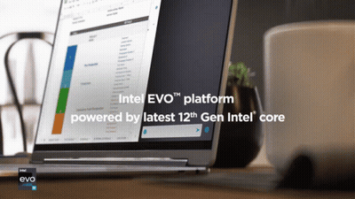Lenovo Lenovo Yoga GIF