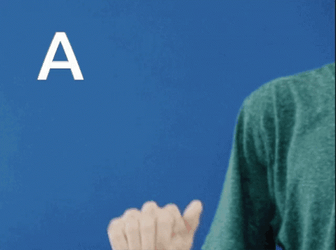 Letter A Sign Language GIF
