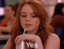 Lindsay Lohan Oh Yes GIF