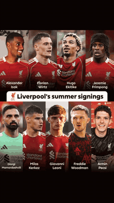 Liverpool Summer Signings Include Alexander Isak Florian Wirtz Hugo Ekitike Jerome Frimpong And Freddie GIF