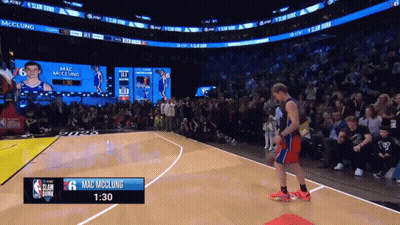 Mac McClung Standing On Court GIF