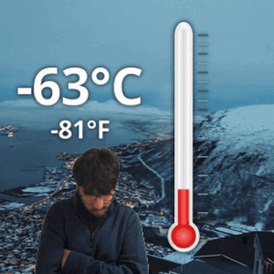 Man At Waterfall With Thermometer -87 Degrees GIF