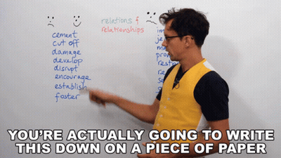 Man Facing Whiteboard With Cut Off Cement Word GIF