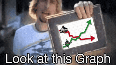 Man Holding Graph Saying Look At This Graph GIF
