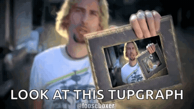 Man Holding Picture Frame Saying Look At This Fupgraph GIF
