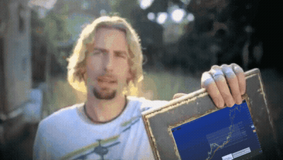 Man Holding Picture Frame With USD Graph GIF