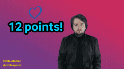 Man In Black Jacket Holding Fist In Front Of 12 Points Sign GIF