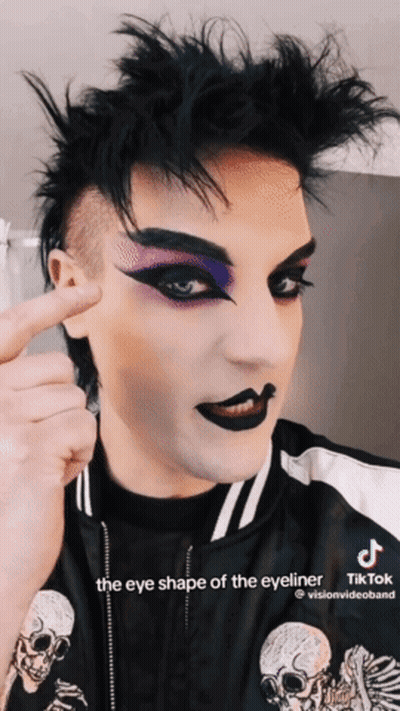 Man In Black Jacket With Skulls Pointing To Eye GIF