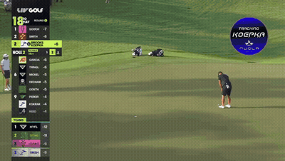 Man In Black Nike Shirt Facing Tracking Koepka Screen GIF