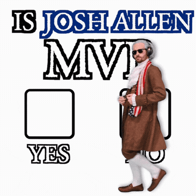 Man in Costume with Yes No Checklist