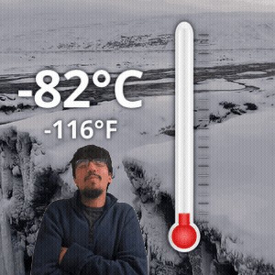 Man In Front Of Thermometer Reading -66 Celsius GIF