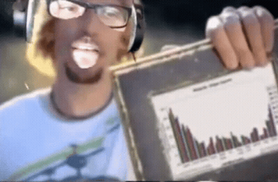 Man In Glasses And Headphones Holding Graph GIF