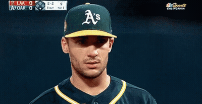 Man In Green And Yellow Cap GIF